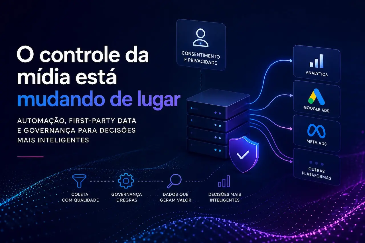 Capa que explica como automação e first party esta mudando a forma de governança dos dados