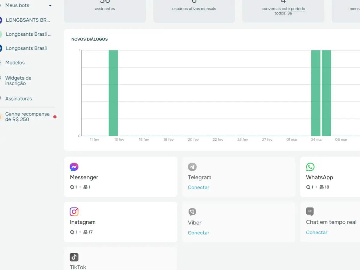 Implementação Parceiro Oficial SendPulse Longb